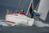cool bandit 2 2914c whyw18 tue gjmc 7991w